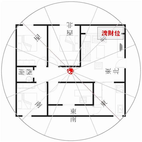 坐西北朝東南財位2023|坐西北朝東南的房子好嗎？6個風水策略助你家庭和事業雙豐收